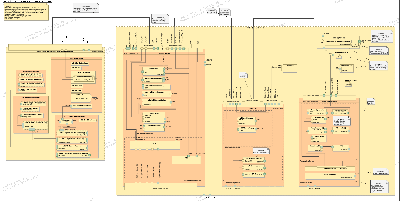Diagrama del proyecto Nixus